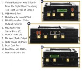 HEXT751C114 - PLC cu HMI Touchscreen color 15 inch, 24IN/16DO/2AI,  Ethernet, CAN