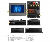 HE-X4A-PLC cu HMI Touchscreen color 4.3 inch, 12DI/12DO/4AI/RTD IN/2AO, Ethernet