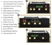 HEXT751C115 - PLC cu HMI Touchscreen color 15 inch, 12IN/12DO/2AI/2AO, Ethernet, CAN